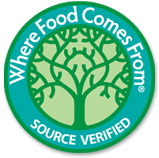 Where Food Comes From