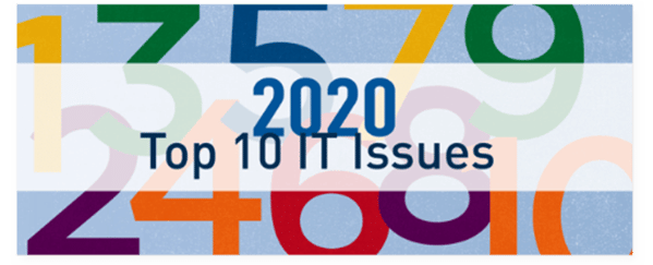 2020 Top 10 IT Issues Banner