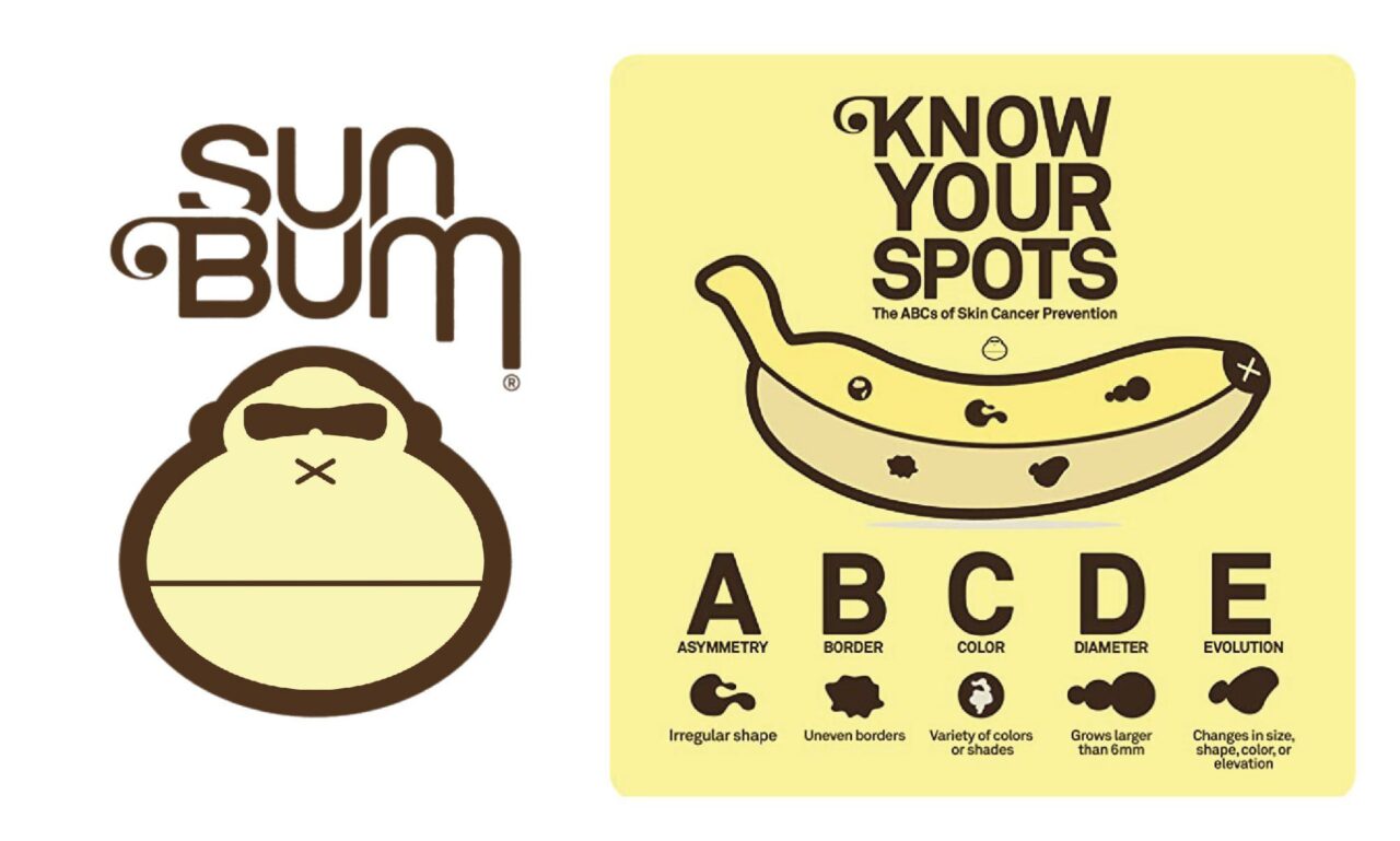 Sun Bum Know Your Spots - The ABCs of Skin Cancer Prevention