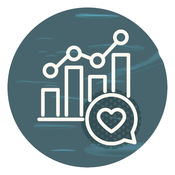 Analytics, reporting and optimization